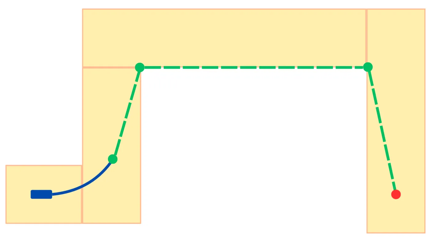 Path segments vs zonotope count