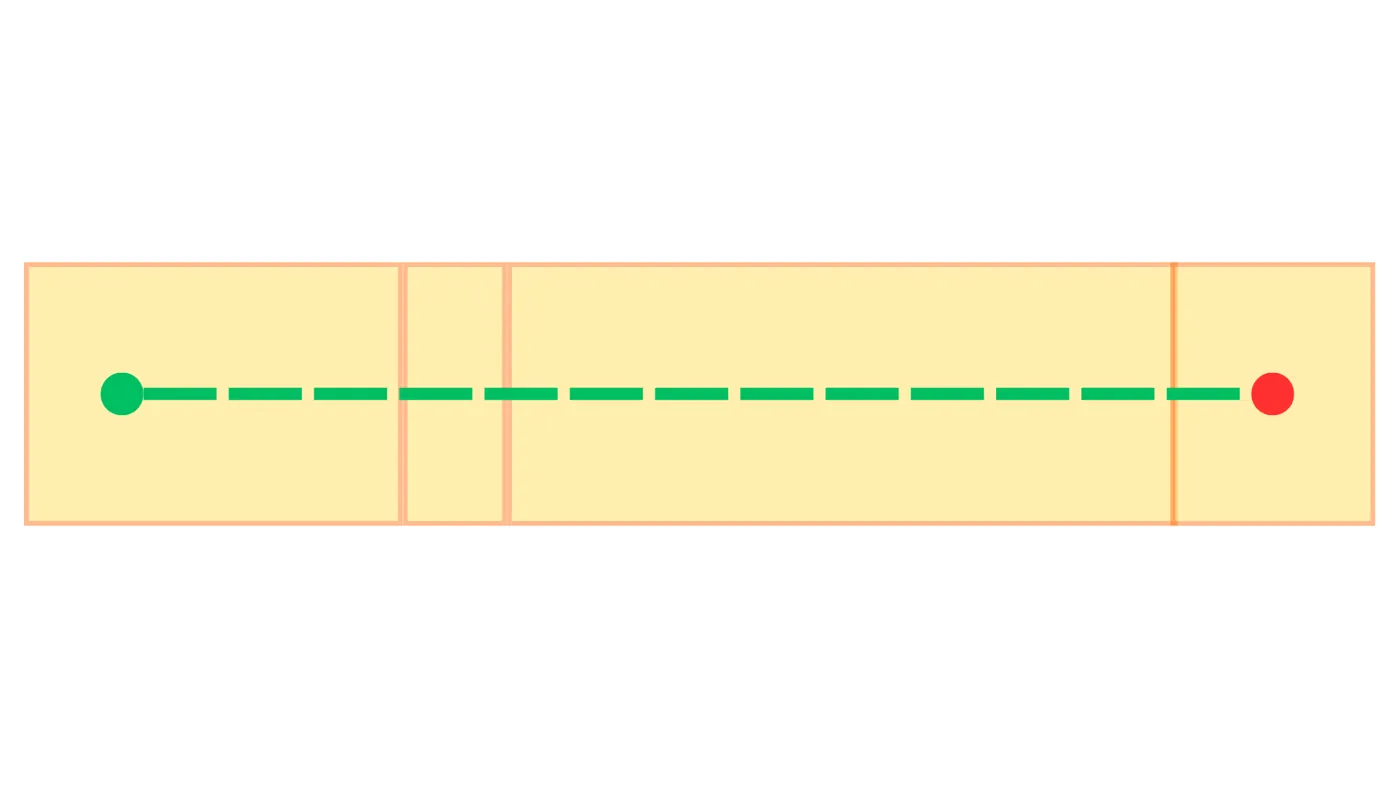 3D and XY projected planned trajectory