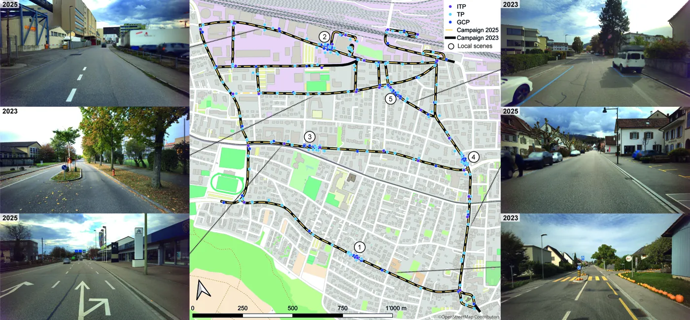 Pipeline Overview