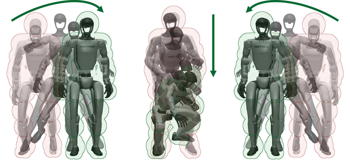 Whole-body barrier geometry