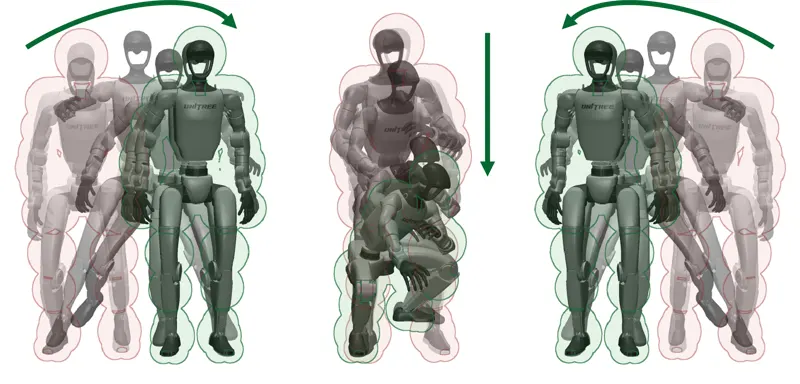 PAC-MAN: Perception-Aware CBF-RL for Whole-Body Safety in Humanoid Dodgeball