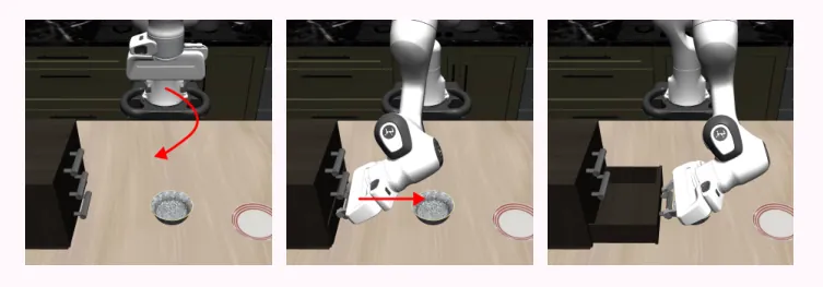 Drawer task decision boundary