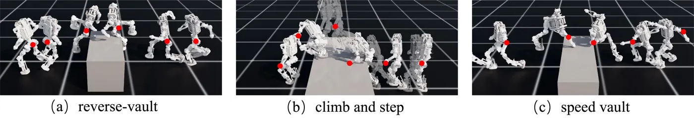 Training terrains