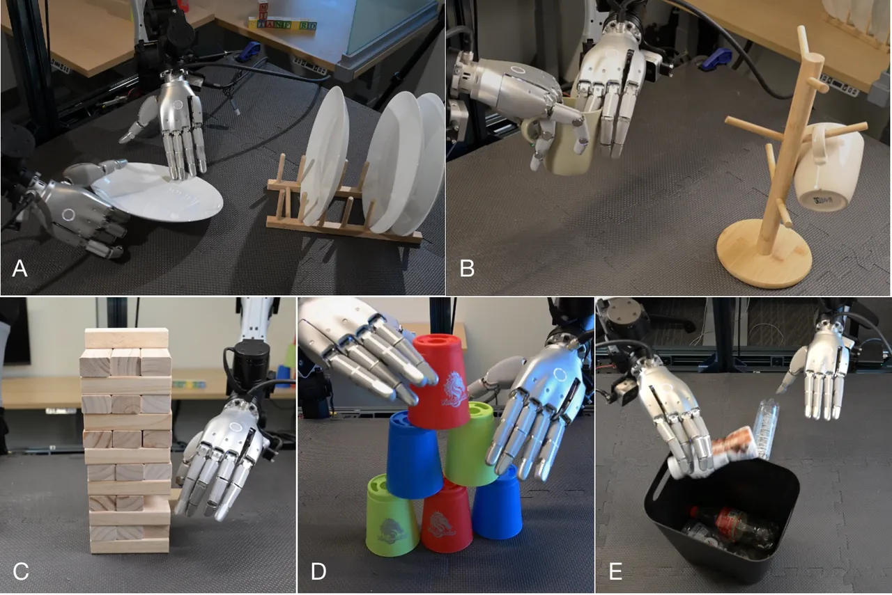 Autonomous rollouts of the five real tasks