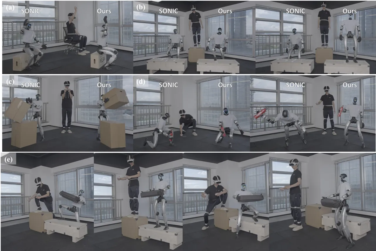 From motion to spatial terrain