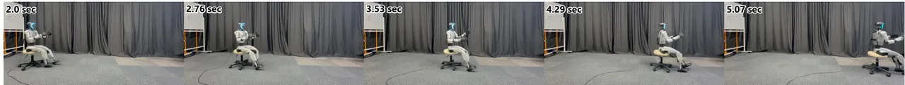 Forward gait snapshots