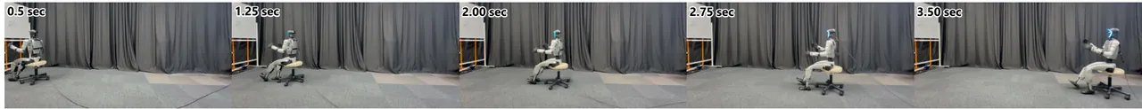 Backward gait snapshots
