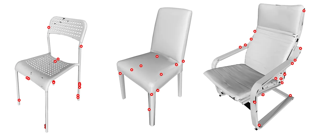 Contact candidates on chair geometries