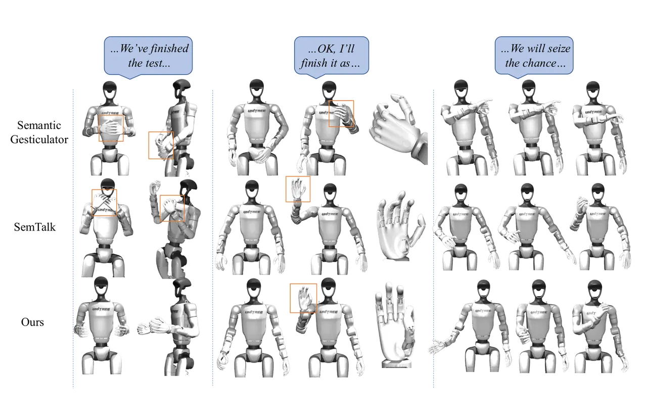 Qualitative comparison with baselines