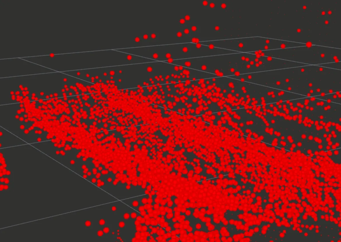 Lidar returns on hardware and in both simulators