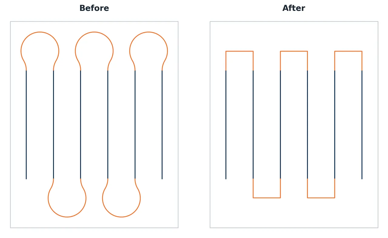 Before and after obstacle-aware connectors