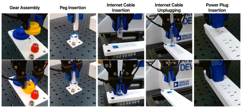Agile-WAM: An Agile Tactile World Action Model for Contact-Rich Robot Control