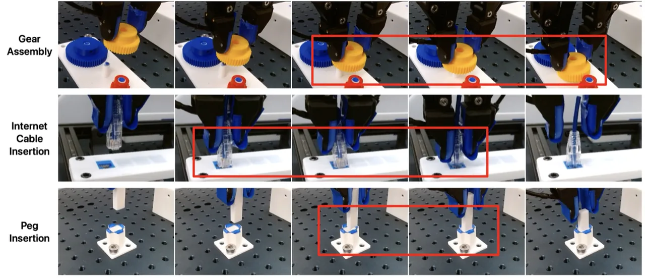 Corrective behaviour sequence
