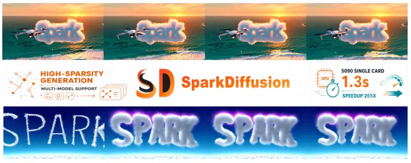 SparkDiffusion：破解高稀疏陷阱，阿里北大清华把视频生成在单卡上加速 265 倍