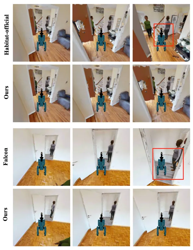 Social-HM3D 上的定性对比：红框标出与行人间距不足的不安全交互，Social-WM 则减速或等待以保持分离