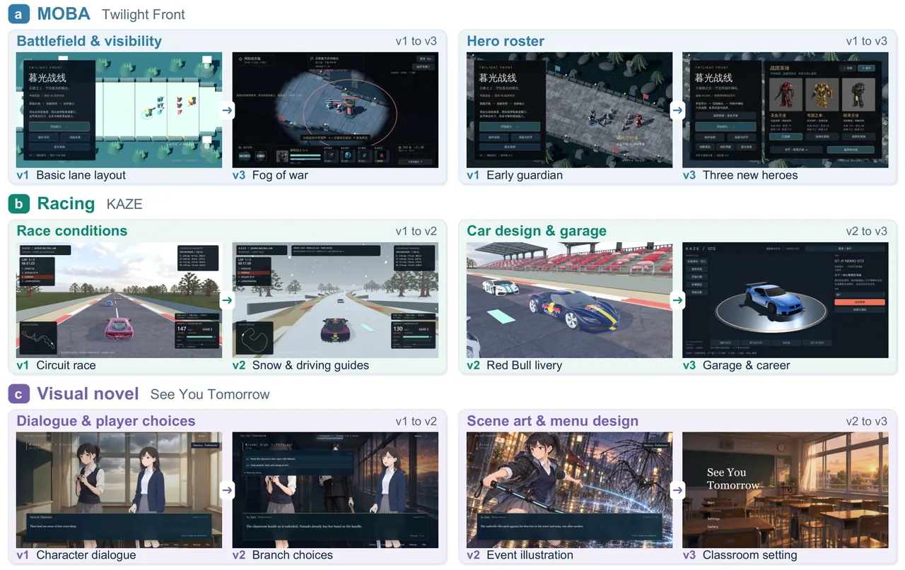 Game examples produced by Recursive Game Creator