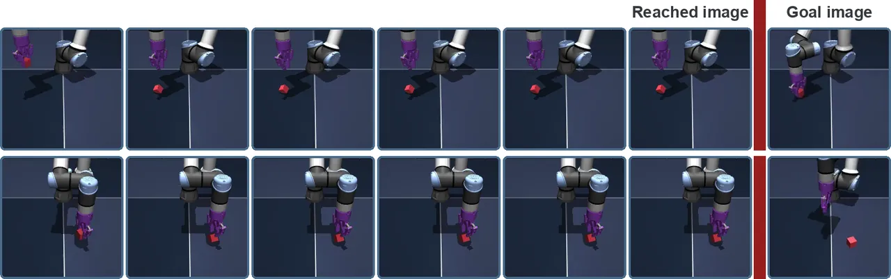 Ten simulation environments spanning navigation, grasping, tool hanging, bimanual transport, and puzzle solving