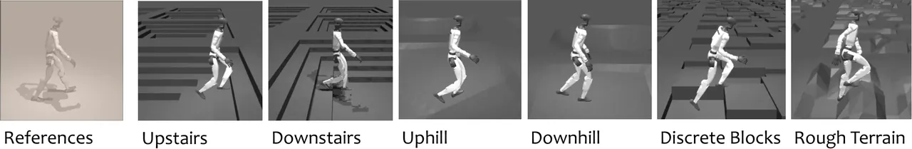 The same forward-walking intent yields distinct locomotion patterns across terrains: stair ascent/descent, slopes, discrete footholds, rough-terrain stepping