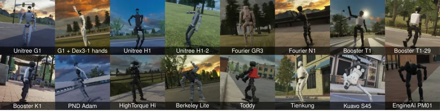Sixteen humanoid embodiments in the synthetic corpus