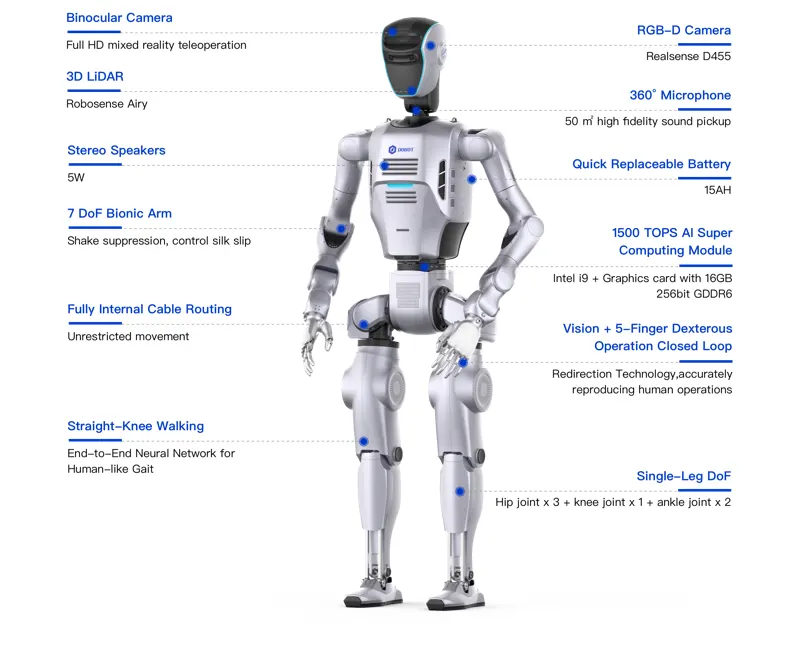 DOBOT Atom