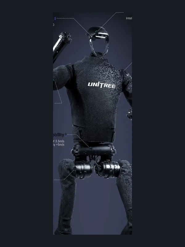 Unitree H1 Humanoid Robot