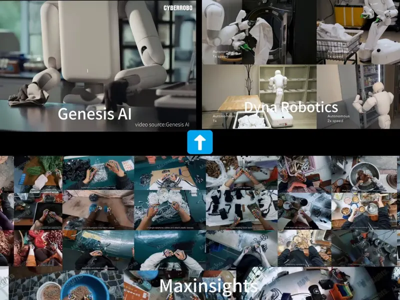 Two Million Hours: The Data Scaling Race Behind Physical AI Foundation Models