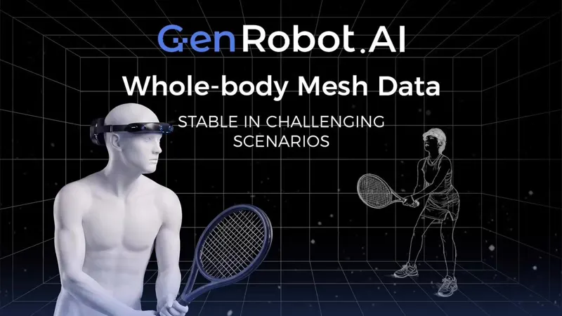 GenRobot DFM: Whole-Body Mesh and Skeleton From Ego Video