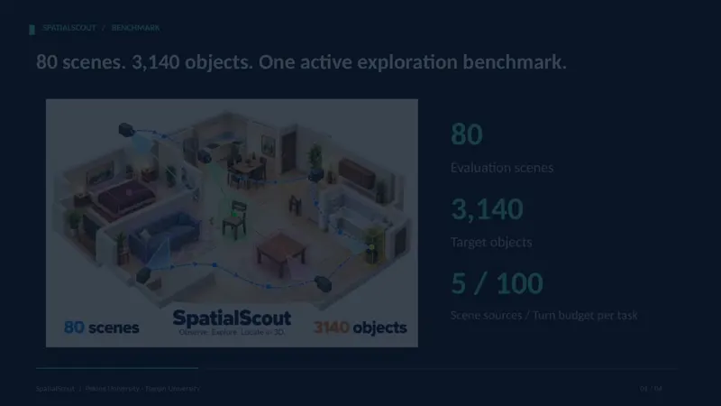 SpatialScout Benchmarks Active 3D Exploration for VLM Agents