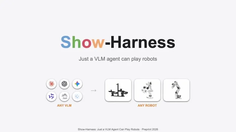 Show-Harness: Letting a VLM Agent Play Real Robots