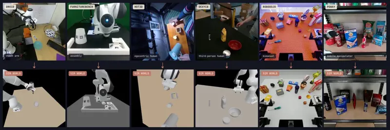 Video2World Tests Whether Coding Agents Rebuild Executable Robot Worlds