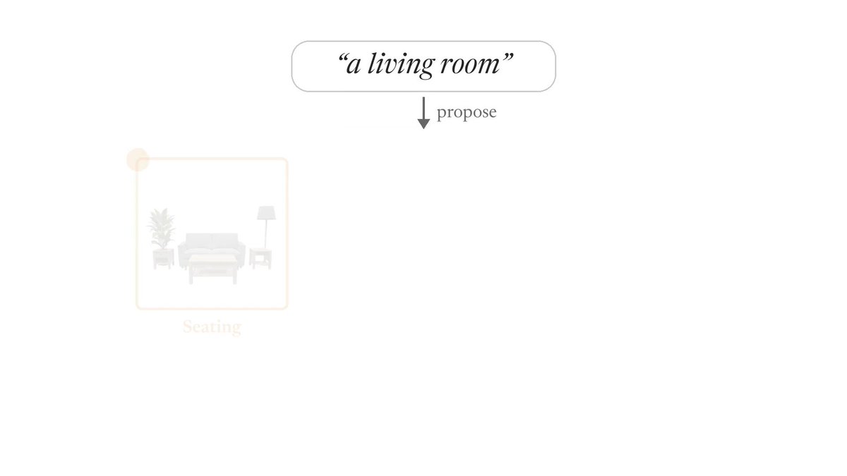 SceneBloom: Simulation-Ready Scenes for Embodied Learning