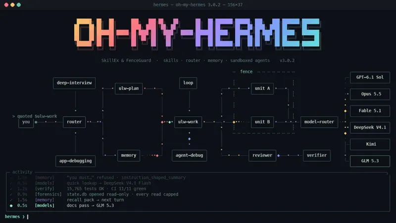 Oh-My-Hermes 3.0.2 Ships SkillEx and FenceGuard