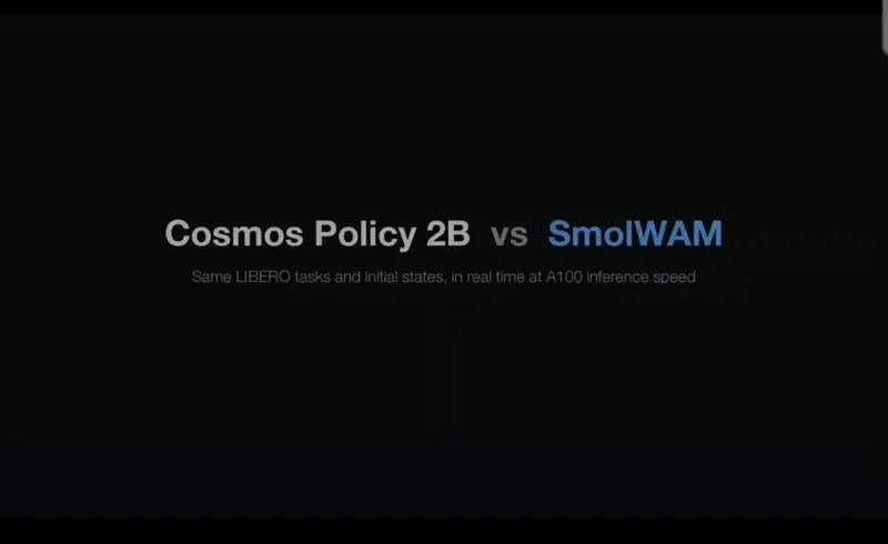 SmolWAM: A World-Action Model Shrunk to 57ms on the Edge