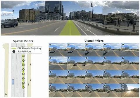 PriorEye: Geospatial Visual Priors for Autonomous Driving