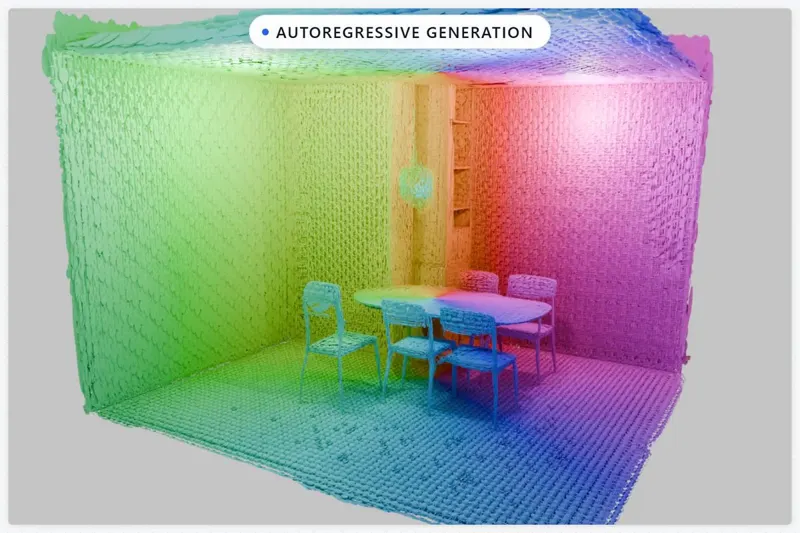 GaussianGPT Autoregressive 3D Generation