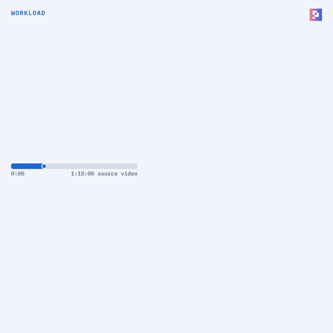 pixelml-av + Grok + Jev: Agentic Video Understanding 100x Cheaper and 10x Faster Than Gemini 3.8 Flash