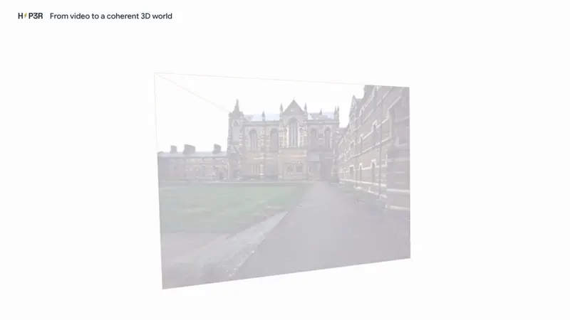 HiP3R Reconstructs 10,000-Frame Videos in 3D
